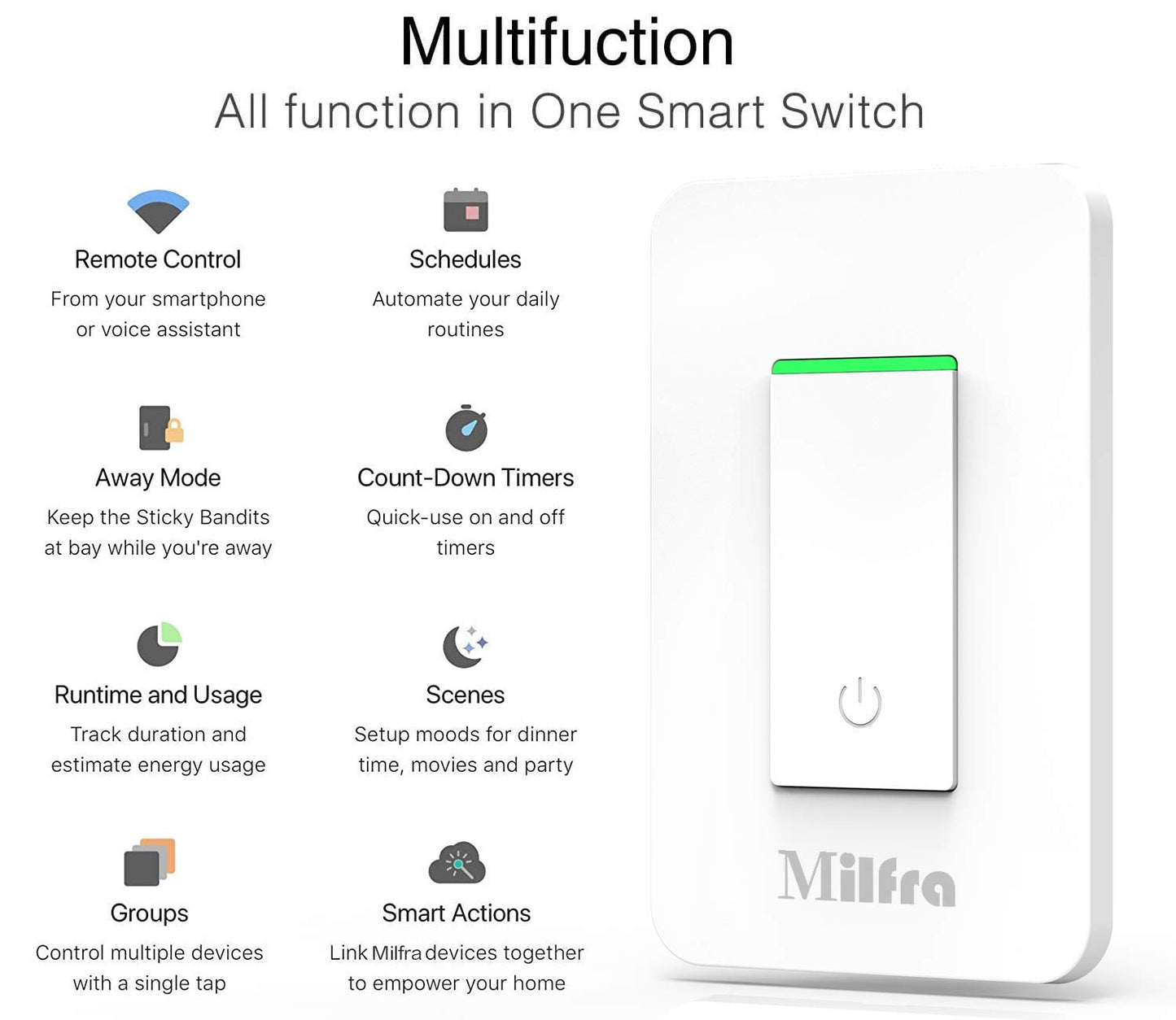 Smart Light Switch, In-Wall Wifi Smart Switch That Compatible with Alexa and Google Assistant, No Hub Required, Neutral Wire Needed, Single-Pole 15A, ETL and FCC Listed,2 Pack
