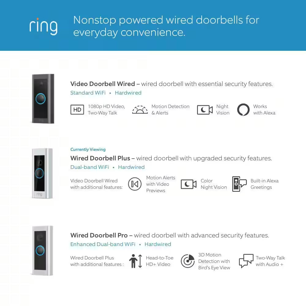 Wired Doorbell Plus - Smart Wi-Fi Video Doorbell Camera with Color Video Previews, Night Vision, and Instant Response Features