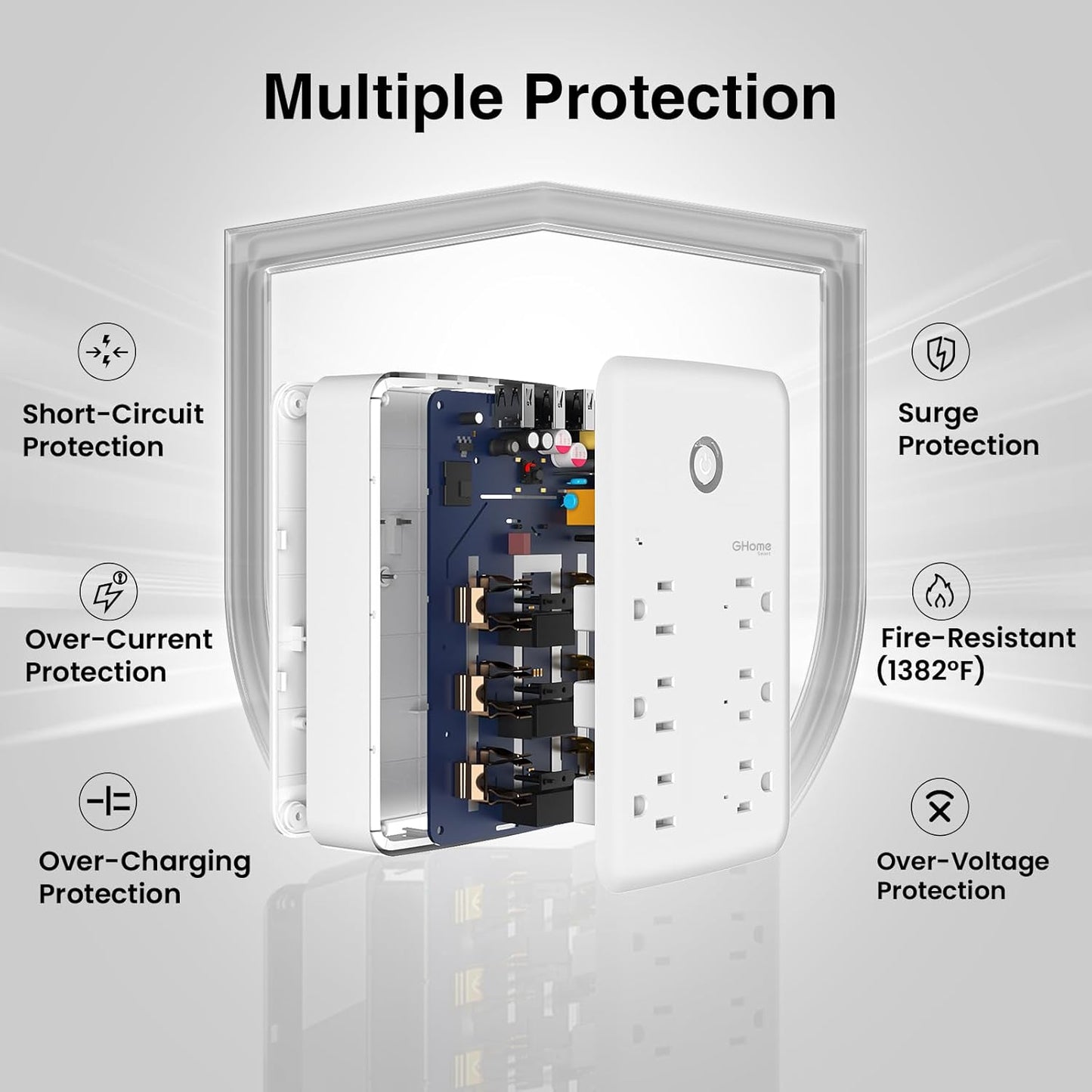 Plug Outlet Extender, Surge Protector with 3 Individually Controlled Smart Power Strips and 3 USB Ports, Works with Alexa & Google Home, 15A/1800W, White
