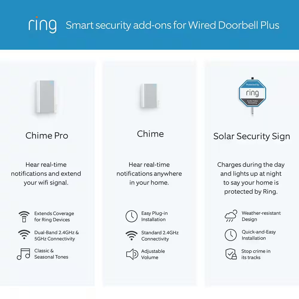 Wired Doorbell Plus - Smart Wi-Fi Video Doorbell Camera with Color Video Previews, Night Vision, and Instant Response Features