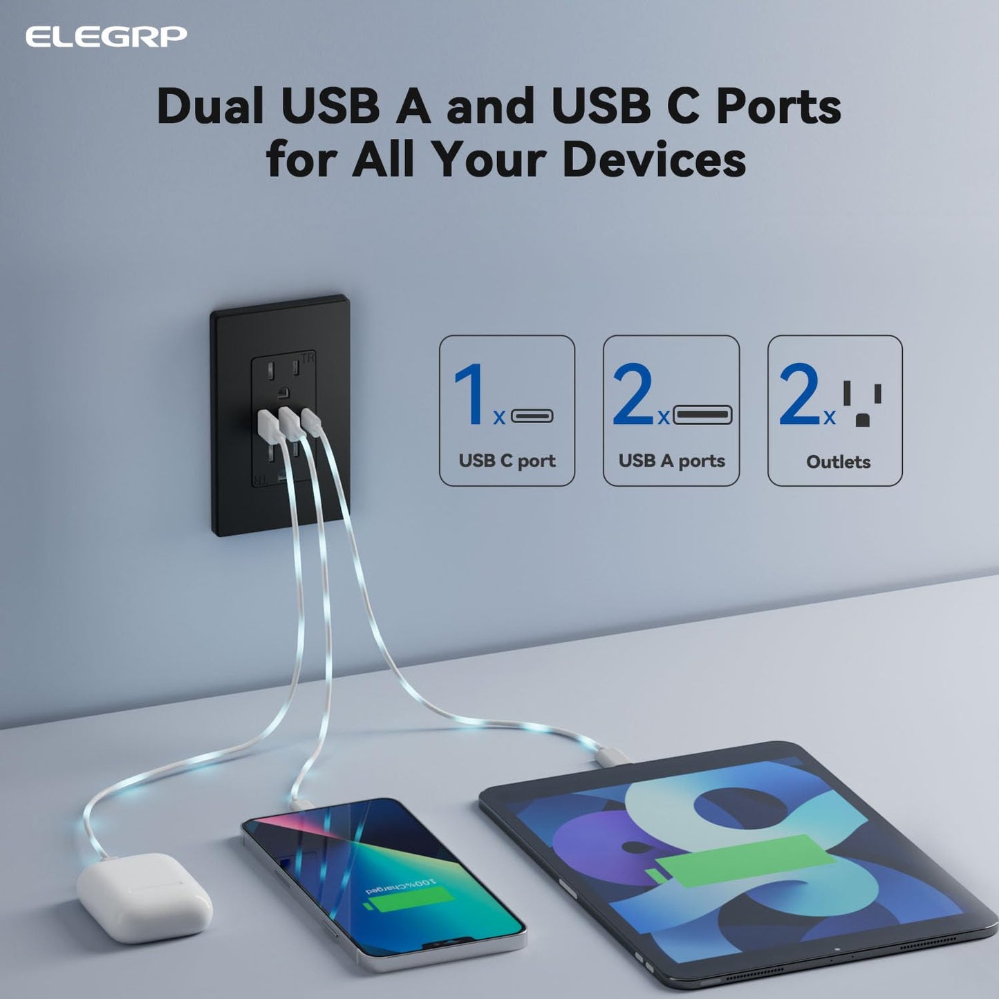 USB Outlets Receptacles, 3-Port USB C Wall Outlet, 30W 6.0A USB Electrical Outlet, 15 Amp Tamper-Resistant Outlet with USB C Ports, UL Listed, Screwless Wall Plate Included, 1 Pack, Matte Black