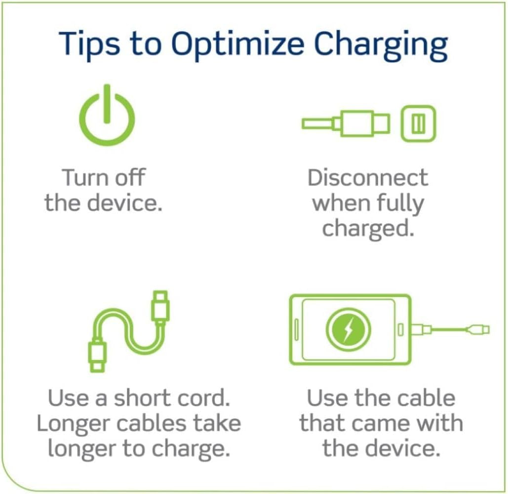 T5832-W Type-A USB In-Wall Charger with 20A Tamper-Resistant Outlet, USB Charger for Smartphones, White