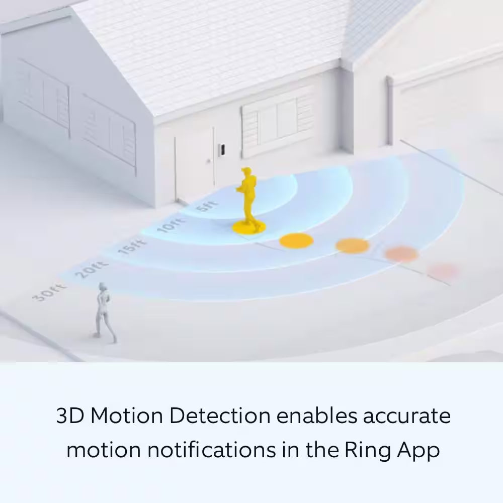 Wired Doorbell Pro - Advanced Smart Wi-Fi Video Doorbell Camera with Full HD Video, Bird's Eye View, and 3D Motion Detection