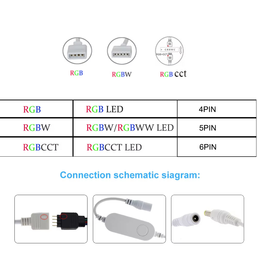Wifi Smart Mini Led Controller DC 5V 12V 24V RGBW RGBWW RGB+CCT RGB Strip Controller TUYA Smart Life APP Echo plus Voice Control