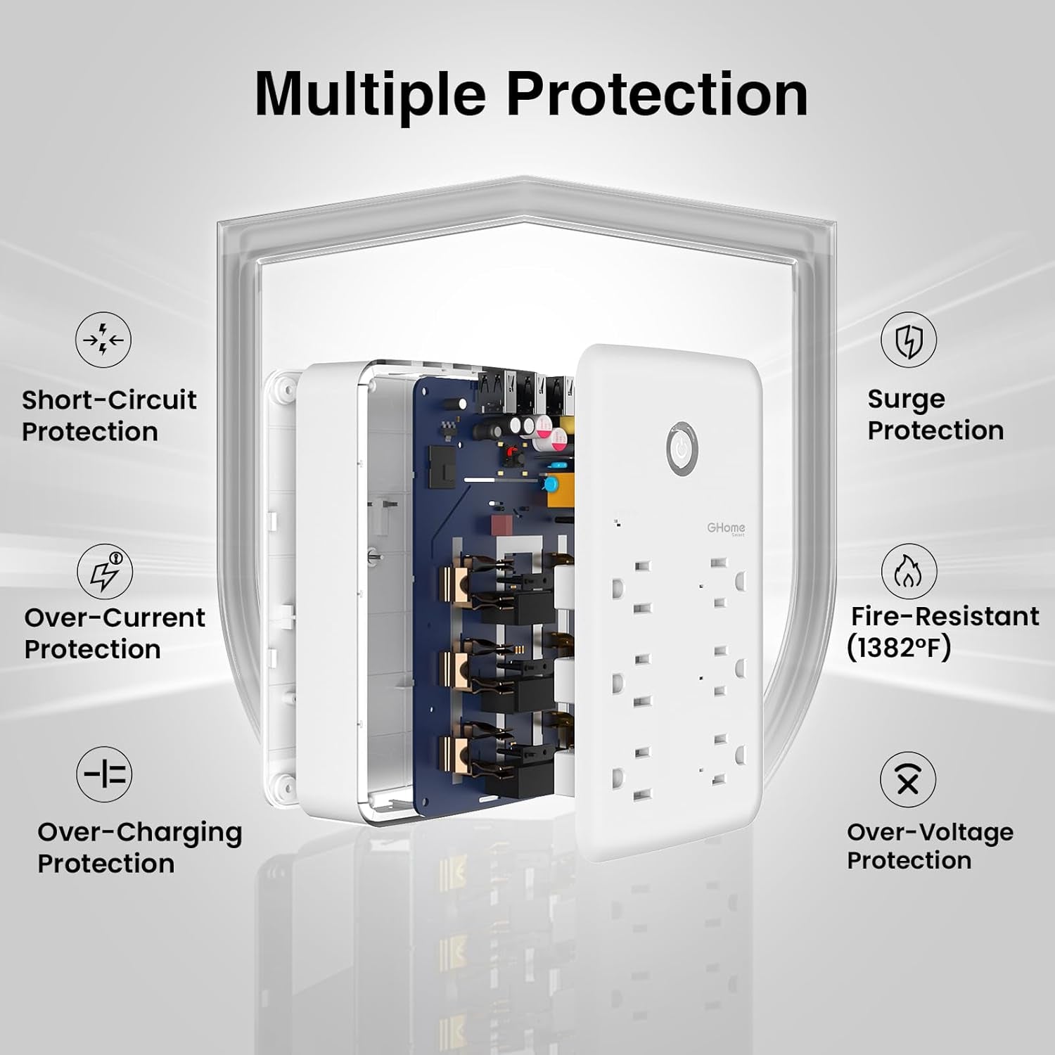 Plug Outlet Extender, Surge Protector with 3 Individually Controlled Smart Power Strips and 3 USB Ports, Works with Alexa & Google Home, 15A/1800W, White